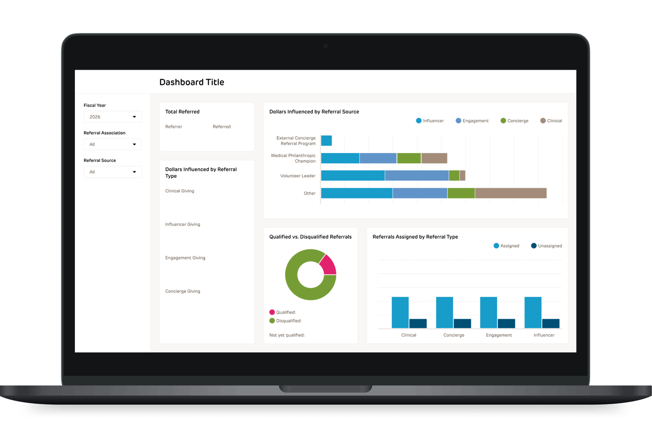 CHOP-Dashboard-Mockup-842x662-1-2-1-scaled-e1761674439149