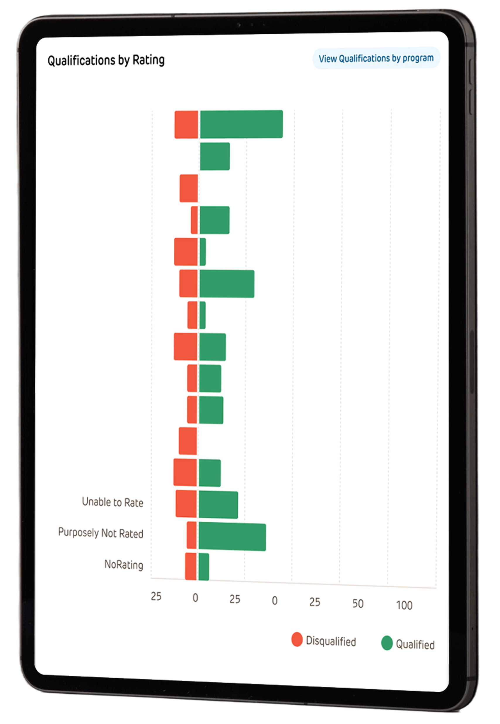 CHOP-Dashboard-Mockup-842x662-1-3-scaled-1-e1761674116592
