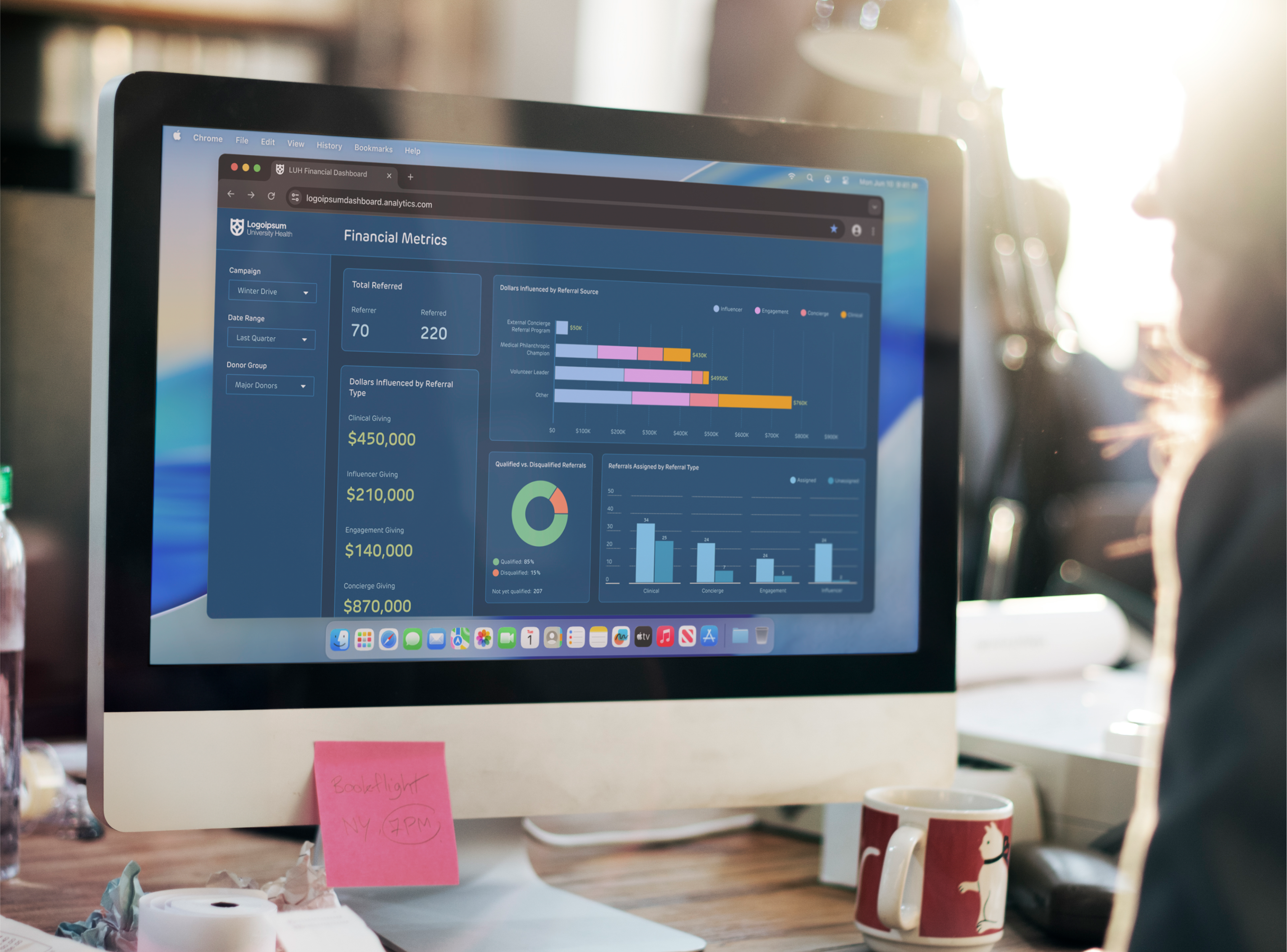 analytics dashboard on desktop
